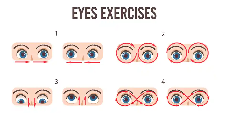 eye exercise guidance from renuka eye institute